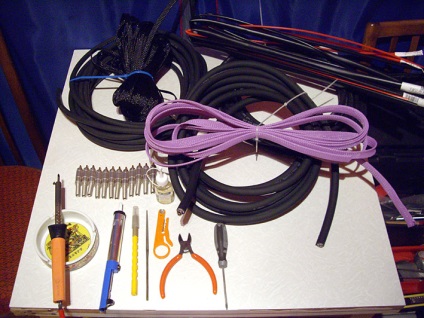 Cablu inter-unitate multi-canal (multicore) - in-house