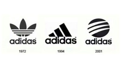 Adidas sneaker modellek (94 kép) a legjobb, régi és új modellek