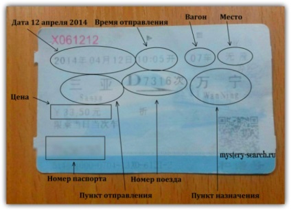 Căutare misterioasă - blog despre călătorii - de la sanya la haikou cu trenul chinezesc către