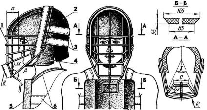 Fiabilă protecția capului, modelul-constructor