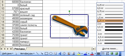 Know-how, előadás, grafikai képességek microsoft excel