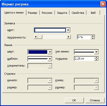 Ноу Інти, лекція, графічні можливості microsoft excel