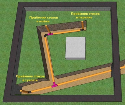 A fürdőkád és fürdőszoba felszerelése lehetséges tervek, munkamenetek