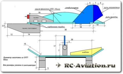 Prezentare generală a modului de realizare a unui model de avion