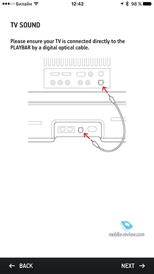 Sonos revizuire bară de joc