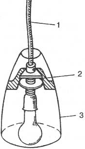 Corpuri de iluminat 1