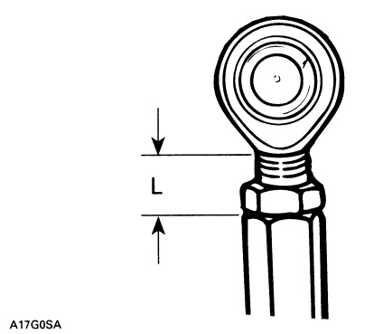 Suspensie fata - sistem de control snowmobilier taiga