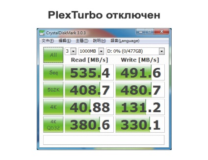 Soluții de stocare Plextor ssd