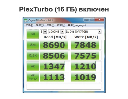 Soluții de stocare Plextor ssd