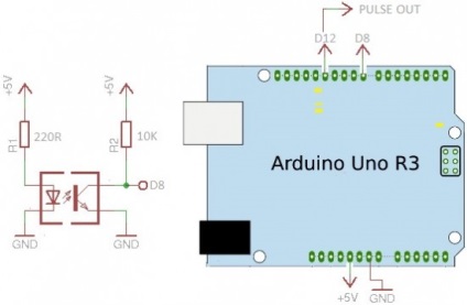Conectarea codorului optic la arduino