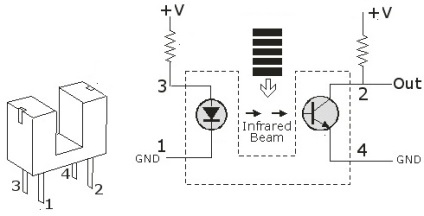 Az optikai jeladó csatlakoztatása arduino-hoz