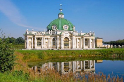 Suburbii Moscova, descriere muzeu-muzee, fotografie