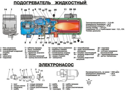 Підігрівач рідинний маз