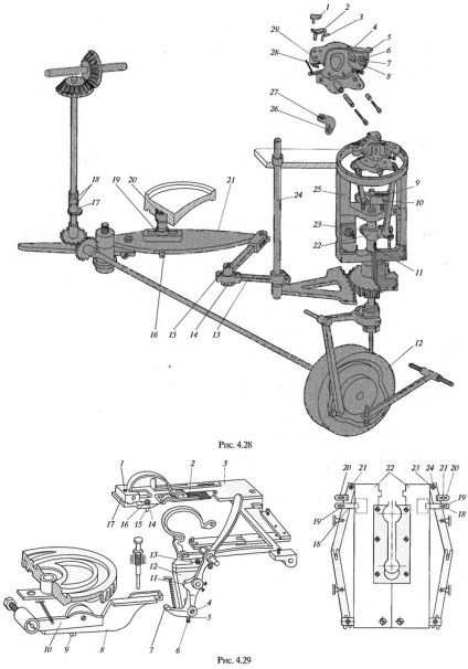 Semiautomat 73401-rs cl.