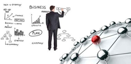Conceptul de proces de afaceri, bulgarpromo