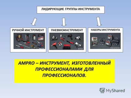 Bemutatás az ampro-ról - a szakemberek számára