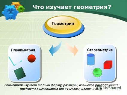 Prezentarea privind modul în care a făcut geometria geo - pământ, metru - pentru a măsura geometria - inspirație