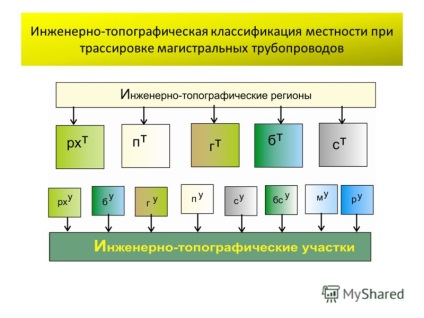 Prezentarea pe zona închisă se caracterizează printr-un număr mare de localuri