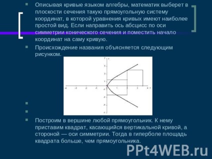 Prezentare pe matematică - ceea ce este hiperbolă descărcare gratuită