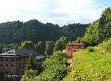 Obiective naturale ale Republicii Cehe îmbrăcăminte riegrova peste râu