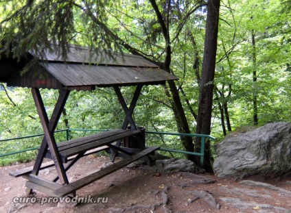 Obiective naturale ale Republicii Cehe îmbrăcăminte riegrova peste râu