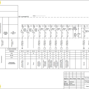 Proiectare și lucrări electrice la instituțiile medicale, compania 