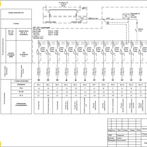 Proiectare și lucrări electrice la instituțiile medicale, compania 