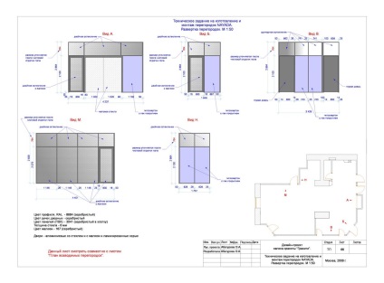 Procesul de lucru asupra design-ului interior al salonului de înfrumusețare 