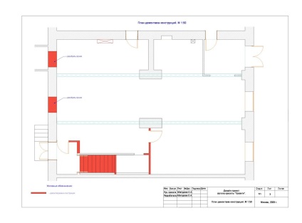 Procesul de lucru asupra design-ului interior al salonului de înfrumusețare 