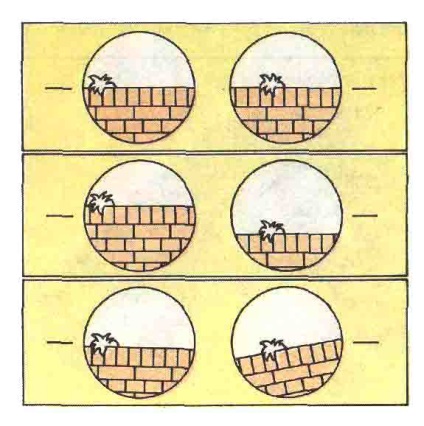 Inspectarea binoclurilor