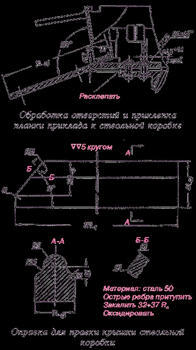 Repararea carabinilor de auto-încărcare din seria 