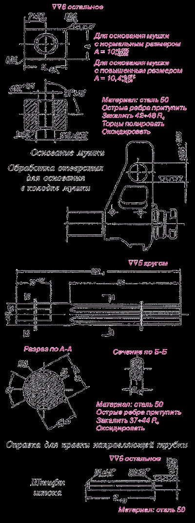 Repararea carabinilor de auto-încărcare din seria 