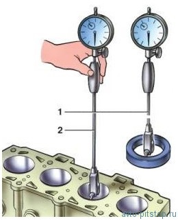 Manuale, manuale pentru reparații și instalări auto