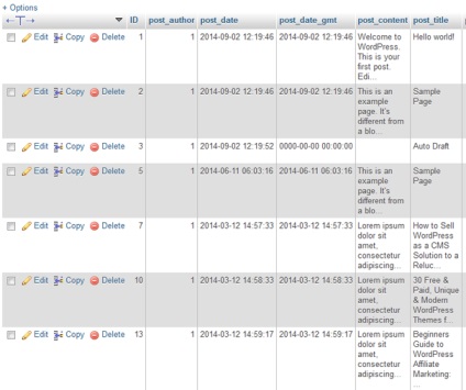 Wordpress baze de date de optimizare ghid și de rezervă