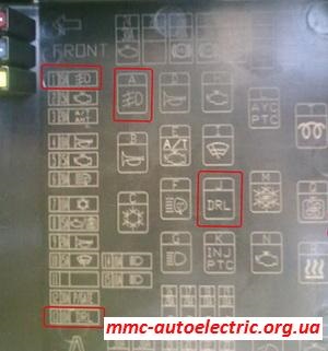 Lămpi de ceață standard în modul drl (lumini de zi) - electrician de mașină mitsubishi