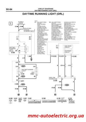 Lămpi de ceață standard în modul drl (lumini de zi) - electrician de mașină mitsubishi