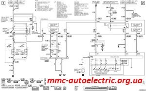 Lămpi de ceață standard în modul drl (lumini de zi) - electrician de mașină mitsubishi