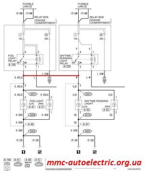 Lămpi de ceață standard în modul drl (lumini de zi) - electrician de mașină mitsubishi