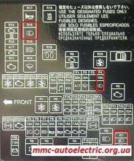 Lămpi de ceață standard în modul drl (lumini de zi) - electrician de mașină mitsubishi