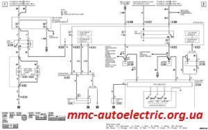 Lămpi de ceață standard în modul drl (lumini de zi) - electrician de mașină mitsubishi