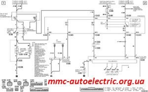 Lămpi de ceață standard în modul drl (lumini de zi) - electrician de mașină mitsubishi