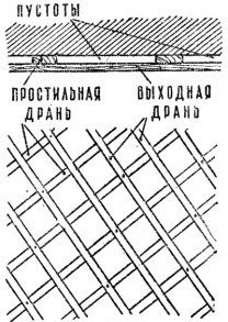 Tencuiala pentru lucrari de constructii din lemn