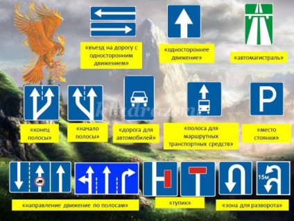 O poveste de basm pentru elevii de școală primară pe tema regulilor de trafic cu o prezentare