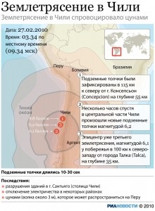 Deplasarea axei Pământului, necunoscută în jurul nostru