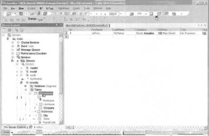 Crearea unei scheme de baze de date - prelucrarea bazelor de date pe un visual basic®