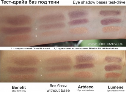 Hasonlítsa össze a három népszerű bázis az árnyék alatt artdeco, előny és lumene értékelés - elenachemezova