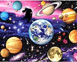 Planeta staționară într-un horoscop 1