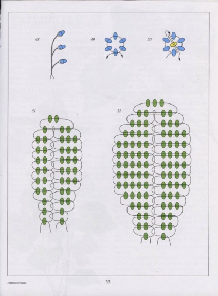 Schema de țesut de urechi de la margele - clase de maestru și scheme de țesut de frunze din margele de scorțișoară