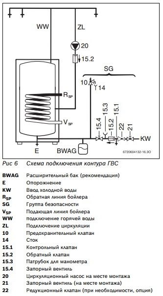 Schema de conectare indirectă a încălzitorului