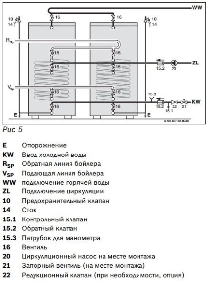 Schema de conectare indirectă a încălzitorului